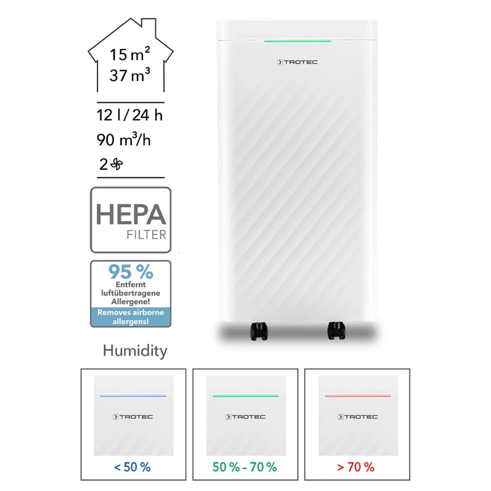 Luftavfuktare-renare Trotec TTK 27 HEPA